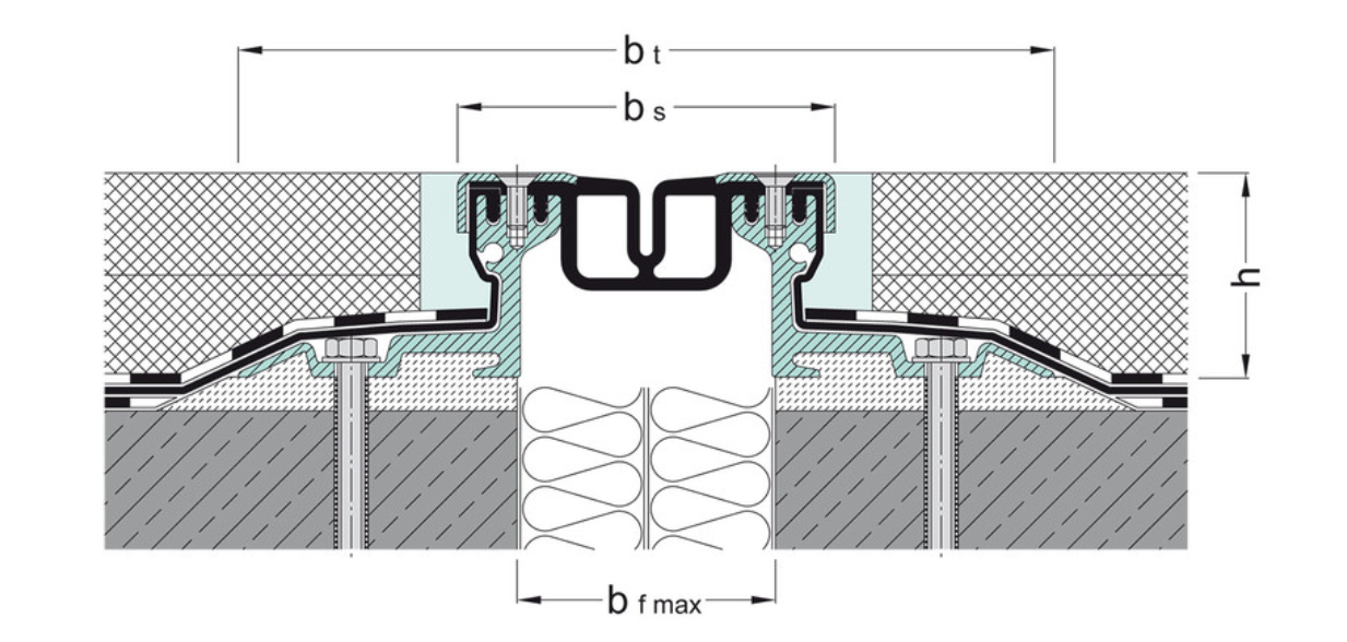 FP 110 NI ls - Imagem técnica